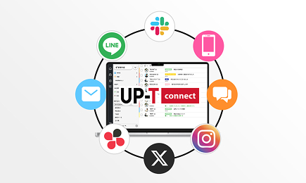 メールや電話、チャットなど窓口が増え、情報がバラバラに・・・。