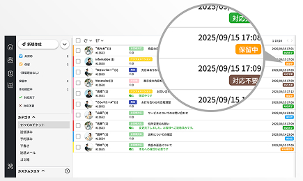メールや電話、チャットなど窓口が増え、情報がバラバラに・・・。